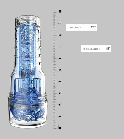 Fleshlight Turbo Throttle